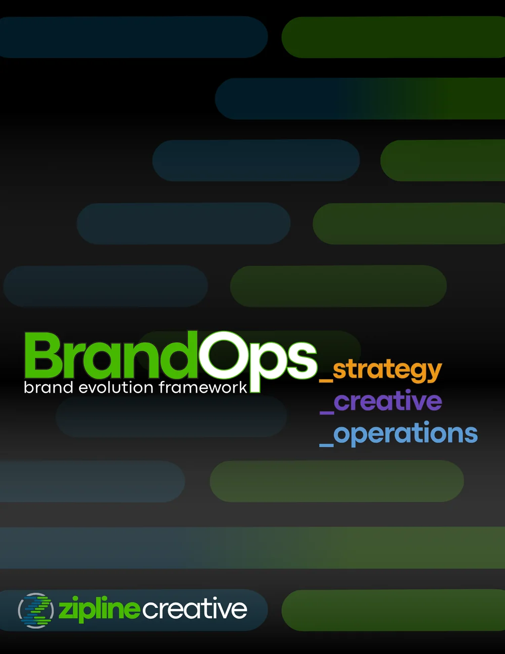BrandOps brand evolution framework graphic
