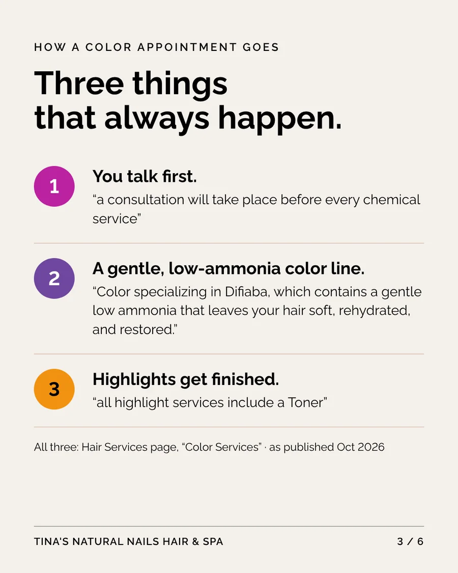 Slide 3: Three things that always happen at a color appointment