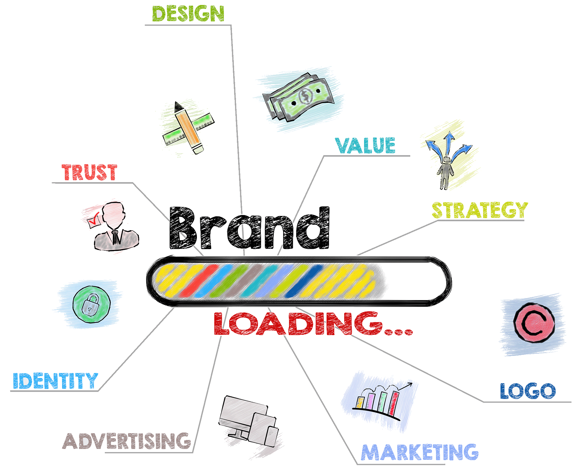 Brand_loading